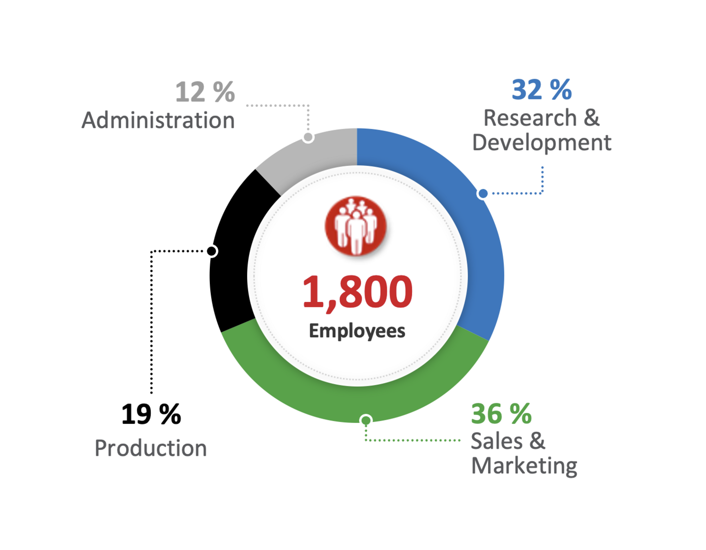 chiffres-2026-EN chiffres-2026-EN