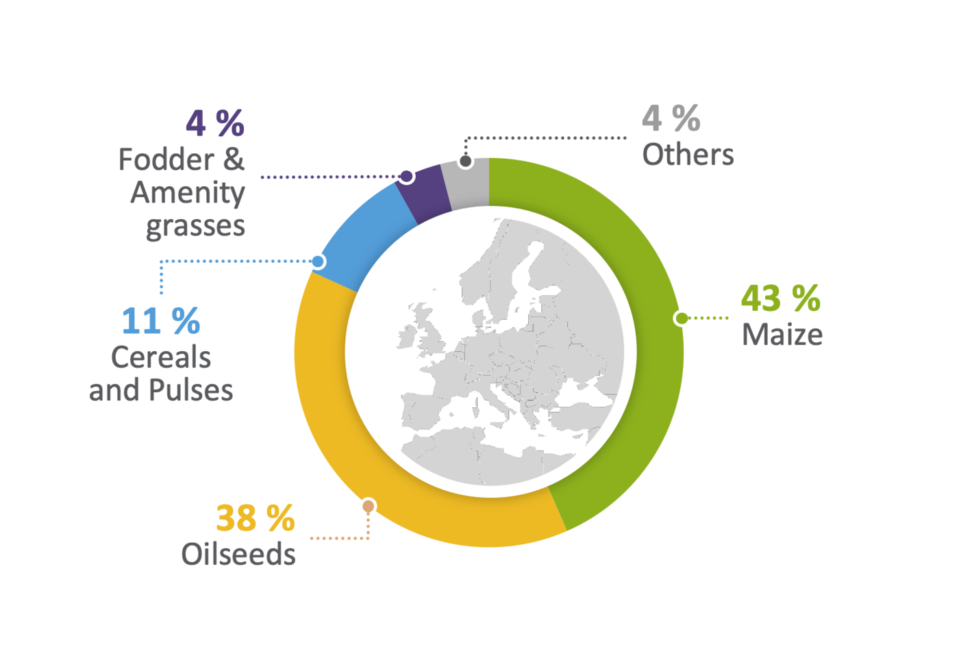 multi-especes-2026-EN multi-especes-2026-EN